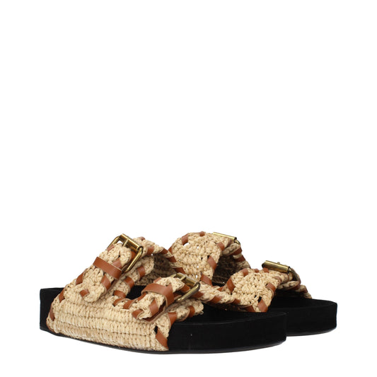 Beige Raffia Slippers Sandals